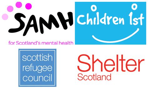 scottish charities list|Charities In Scotland .